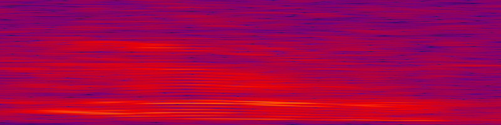 spektrogram