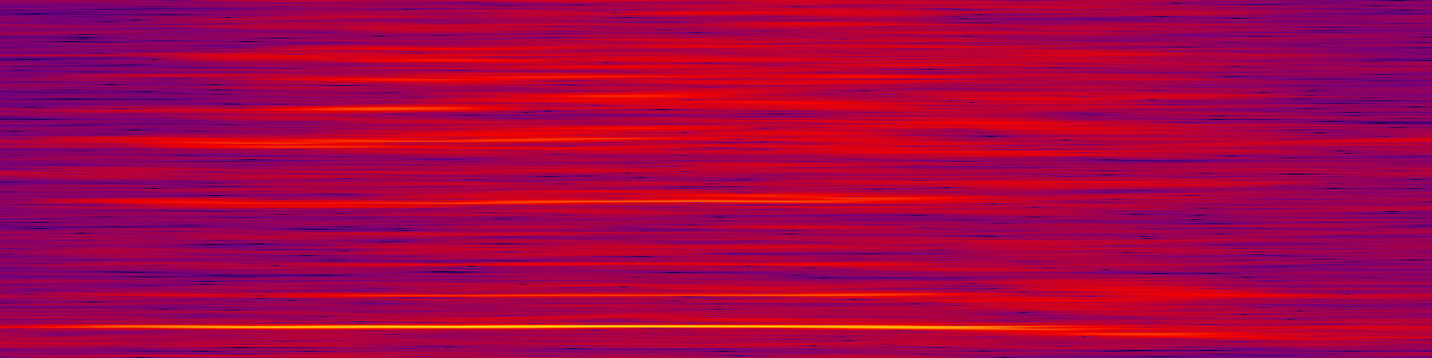spektrogram