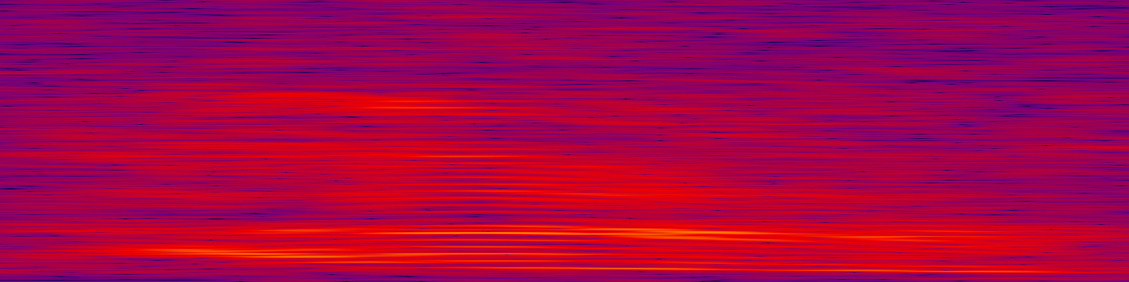 spektrogram