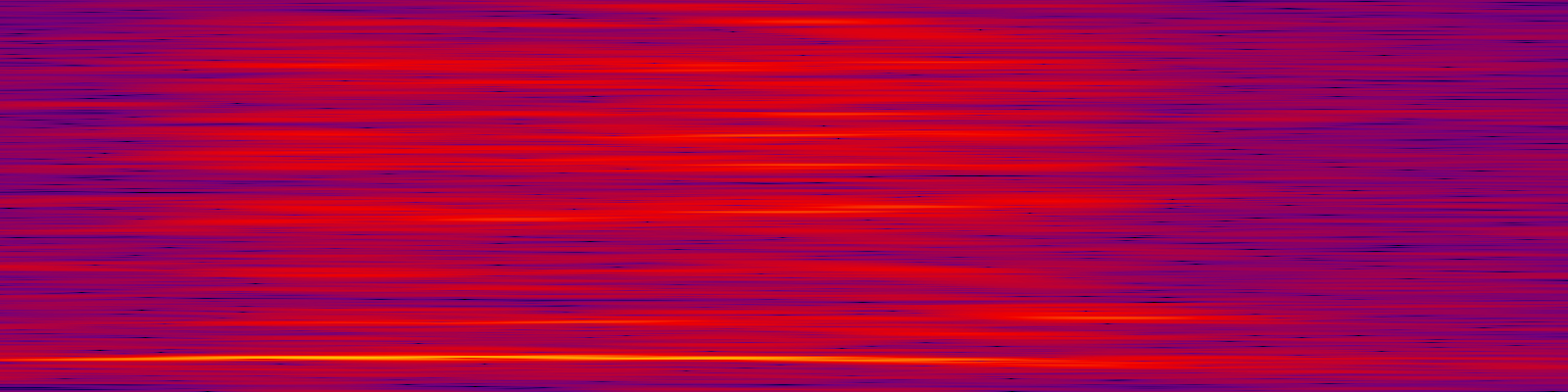 spektrogram