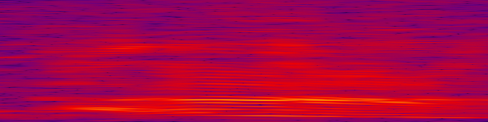 spektrogram