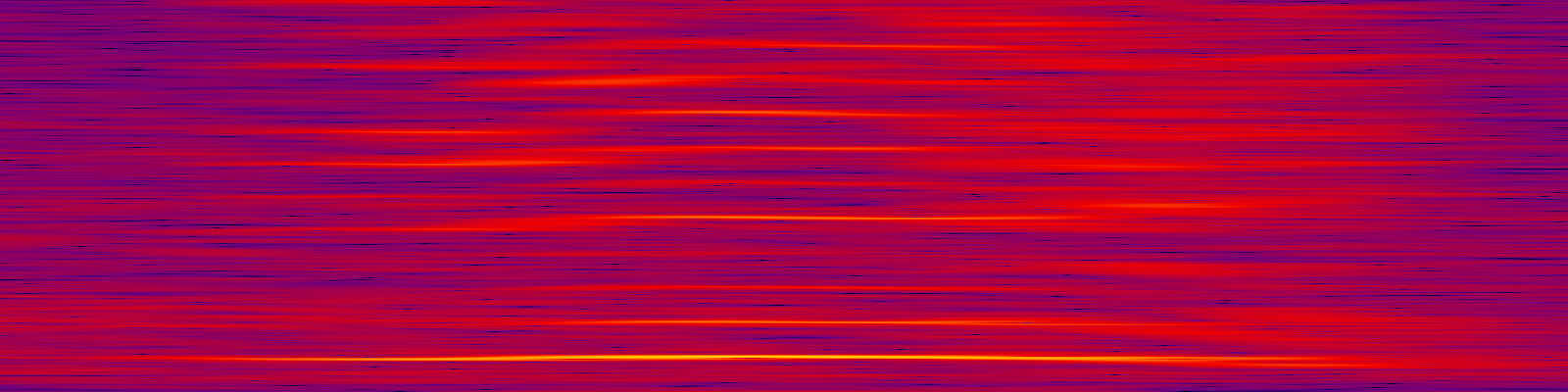 spektrogram