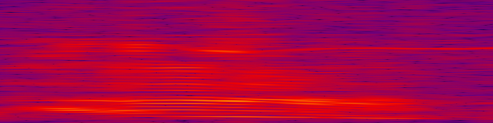 spektrogram