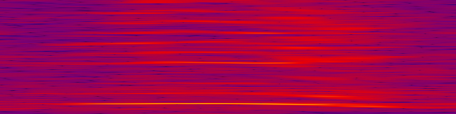 spektrogram