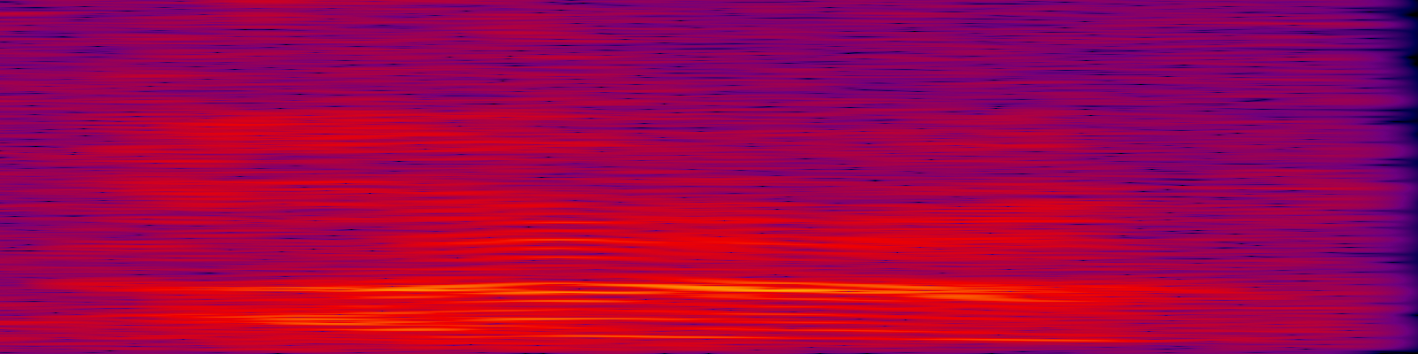 spektrogram