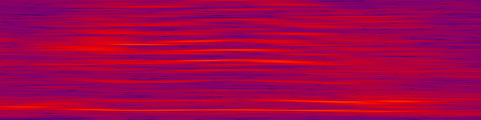 spektrogram