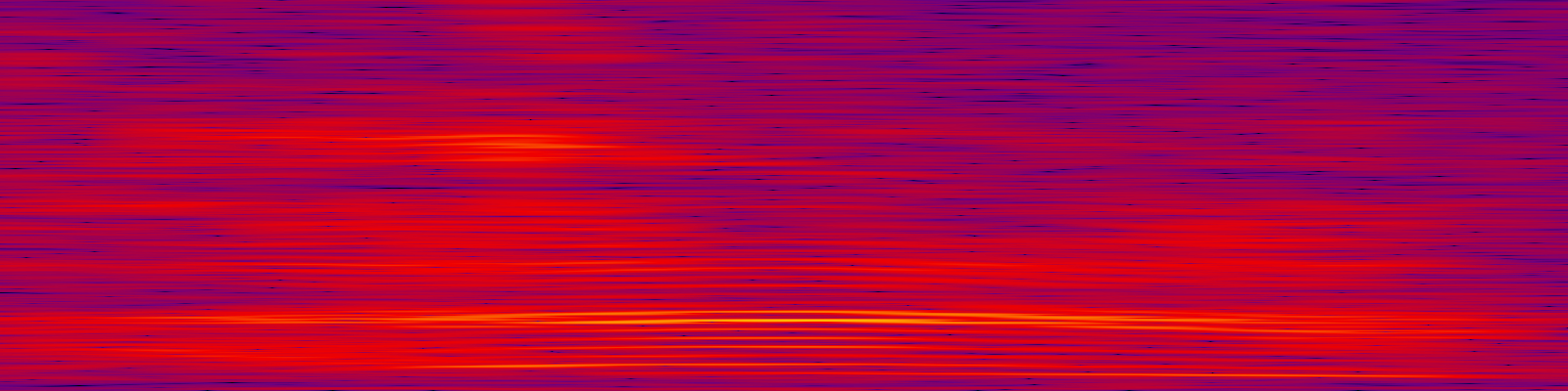 spektrogram