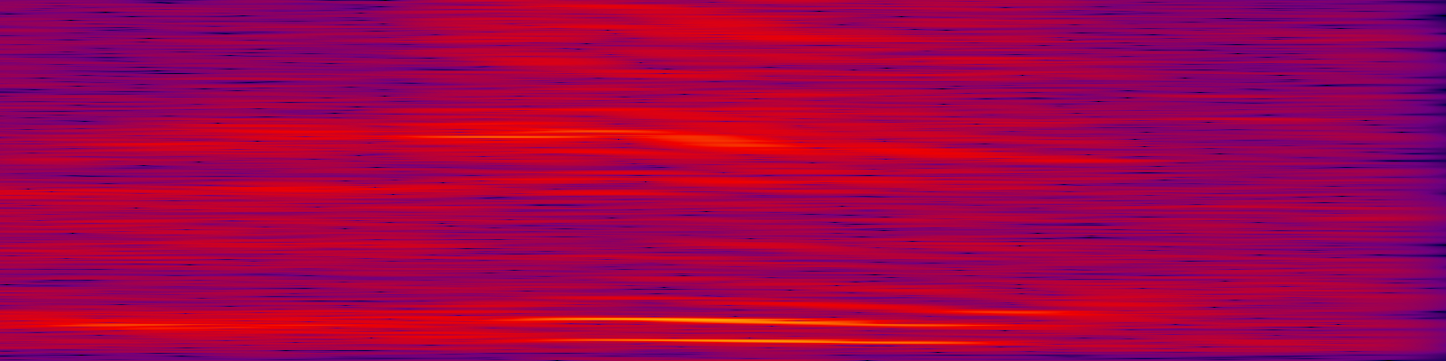 spektrogram