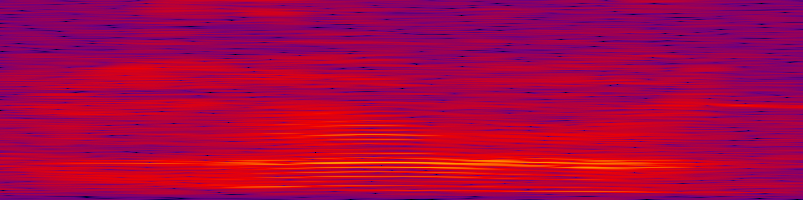 spektrogram