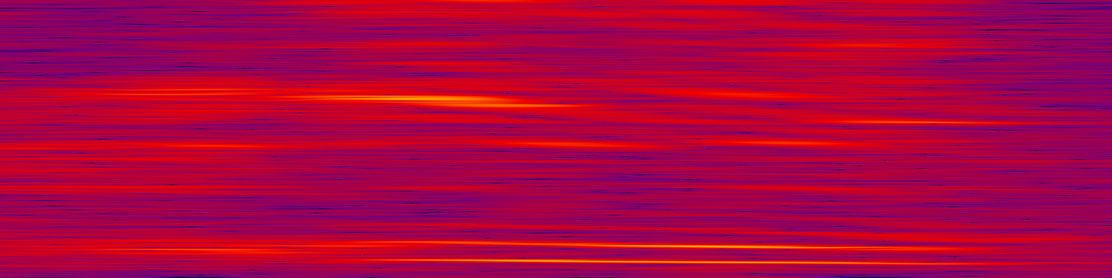 spektrogram