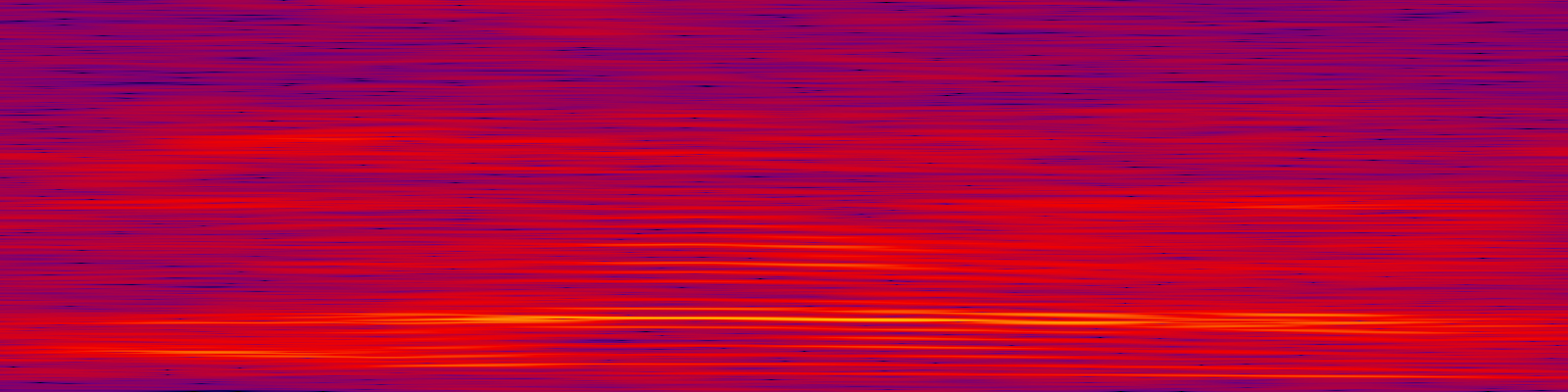 spektrogram