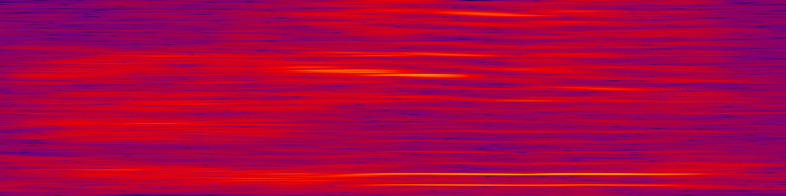 spektrogram
