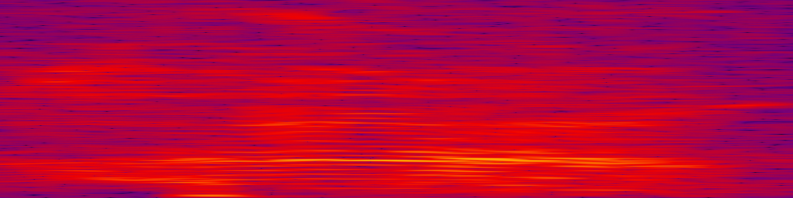 spektrogram