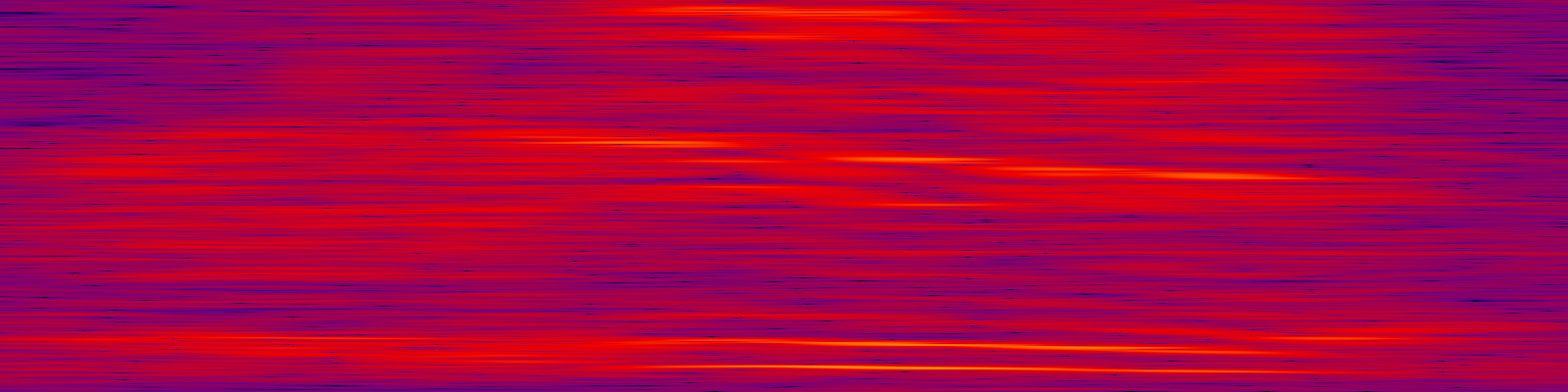 spektrogram