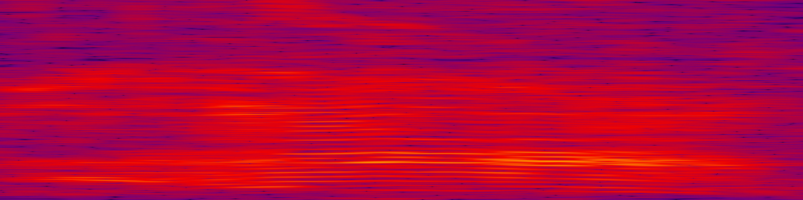 spektrogram