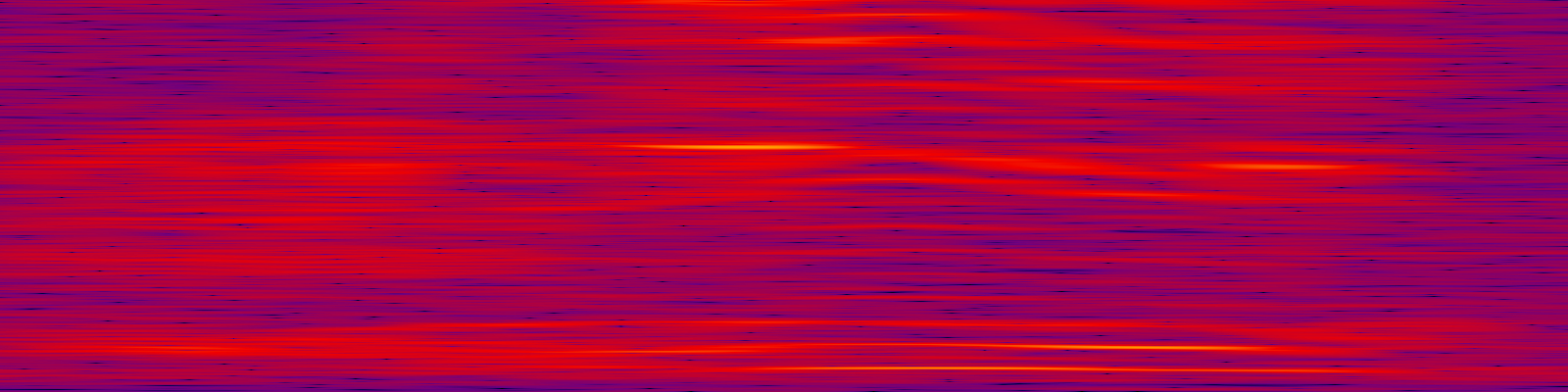 spektrogram
