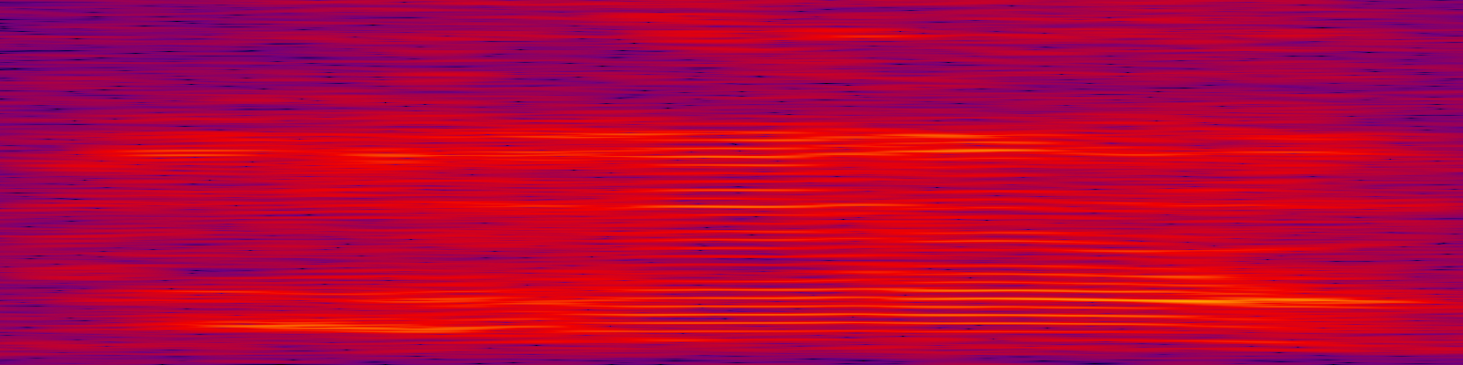 spektrogram