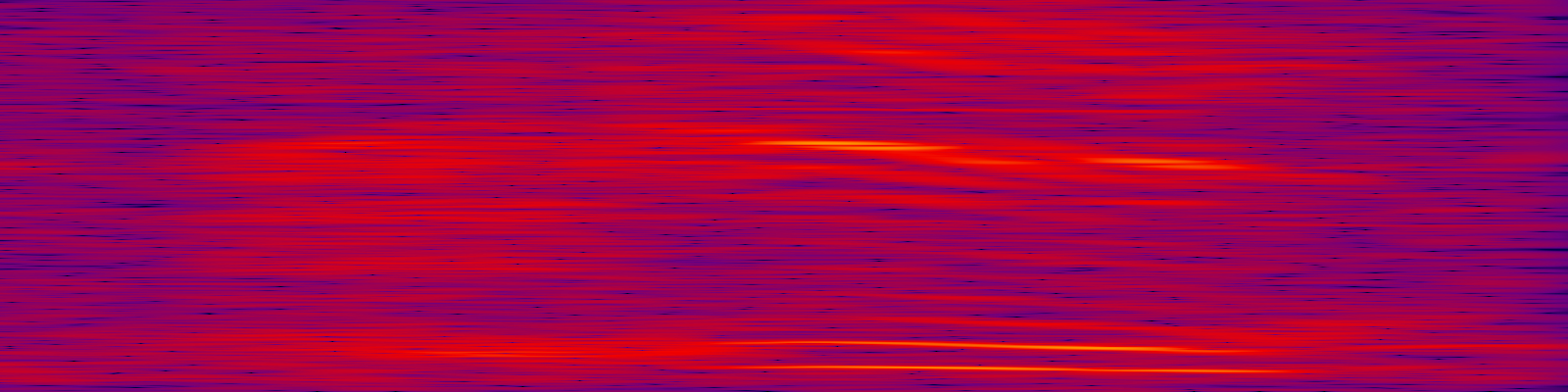 spektrogram