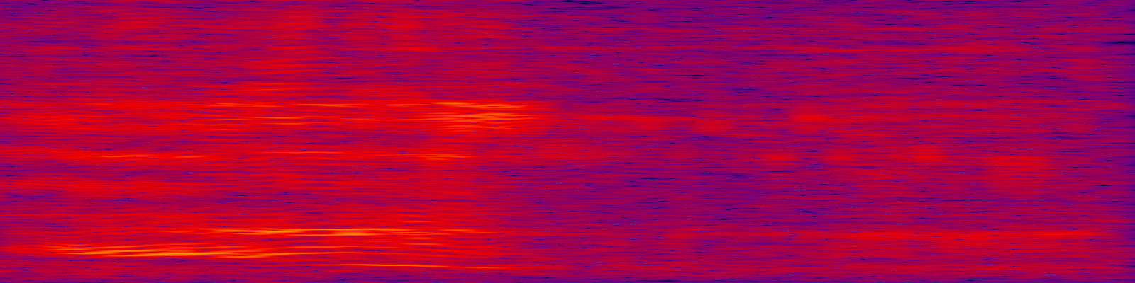 spektrogram