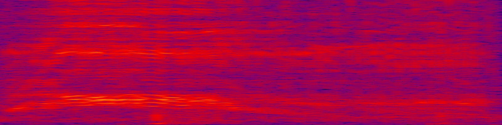 spektrogram
