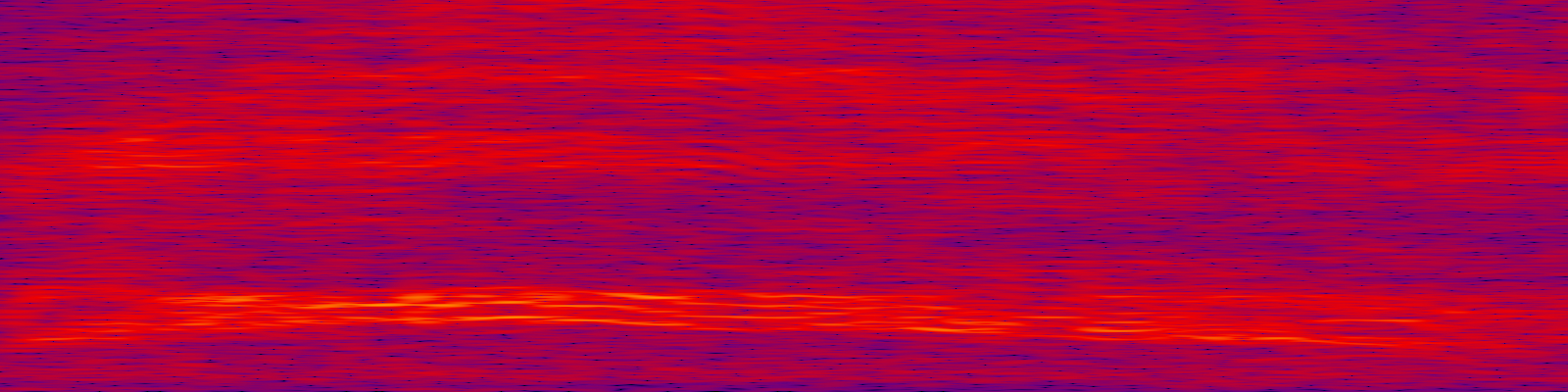 spektrogram
