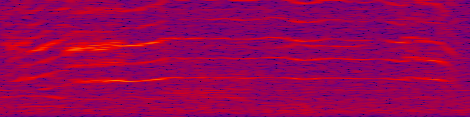 spektrogram