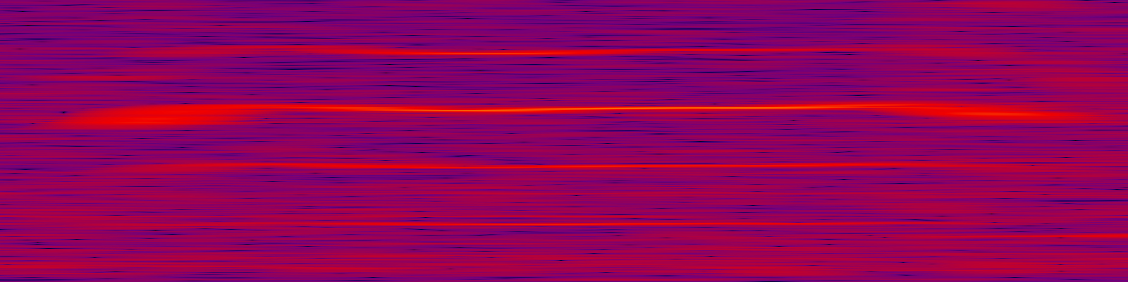 spektrogram