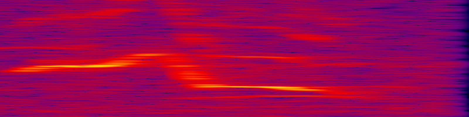 spektrogram