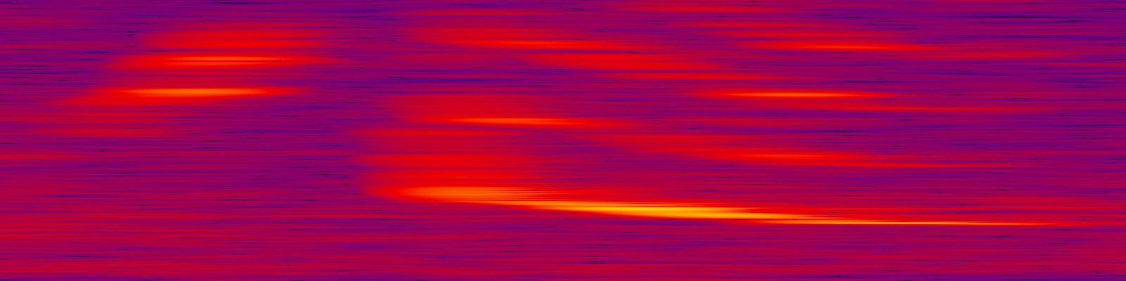 spektrogram