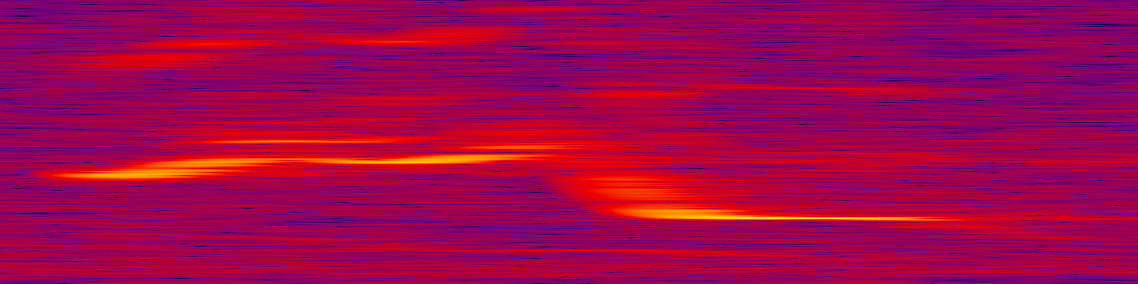 spektrogram