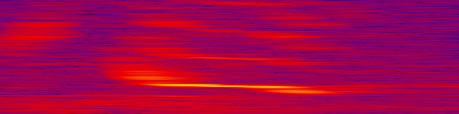 spektrogram