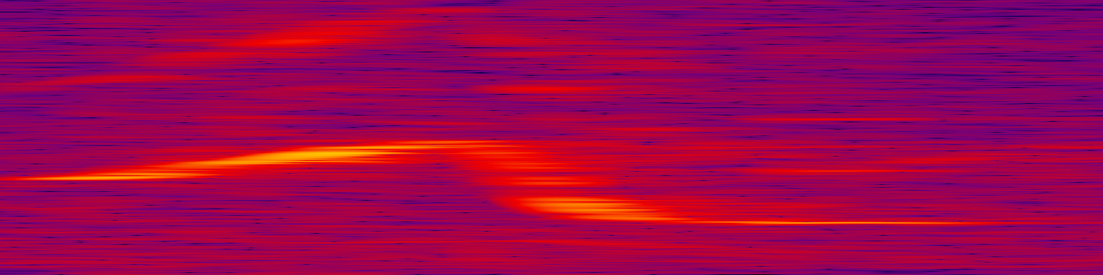 spektrogram