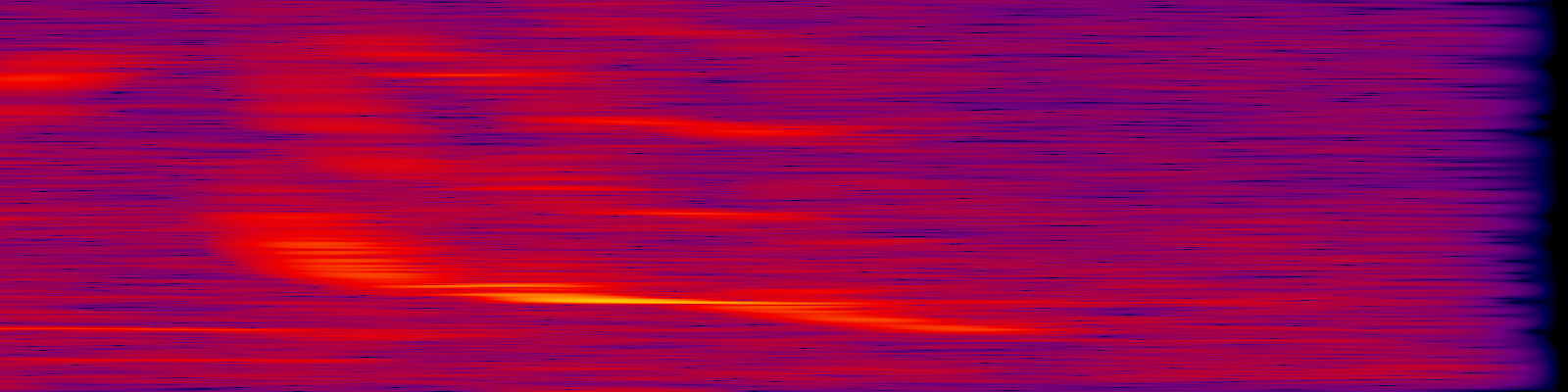 spektrogram