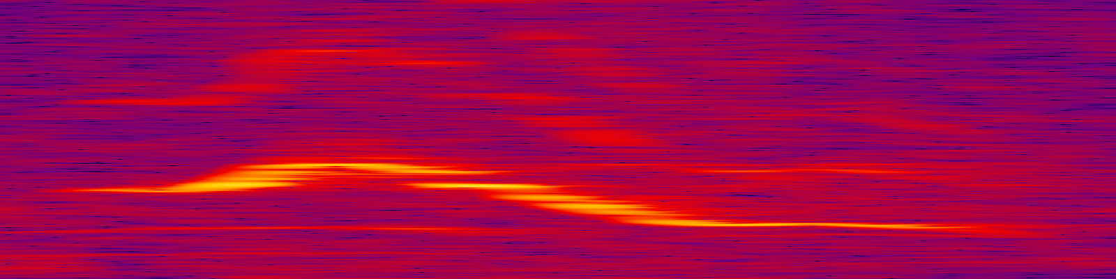 spektrogram