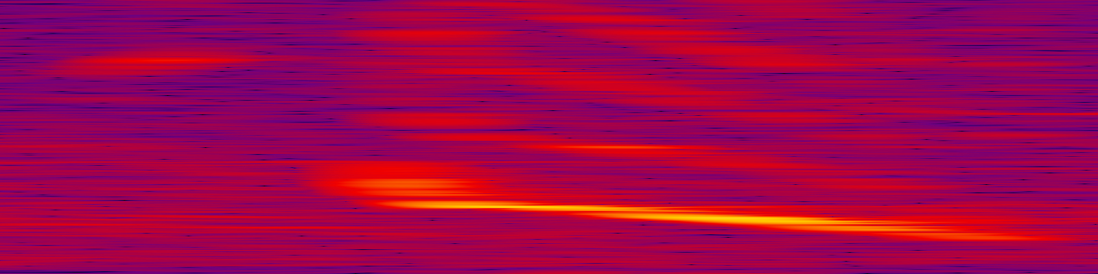 spektrogram
