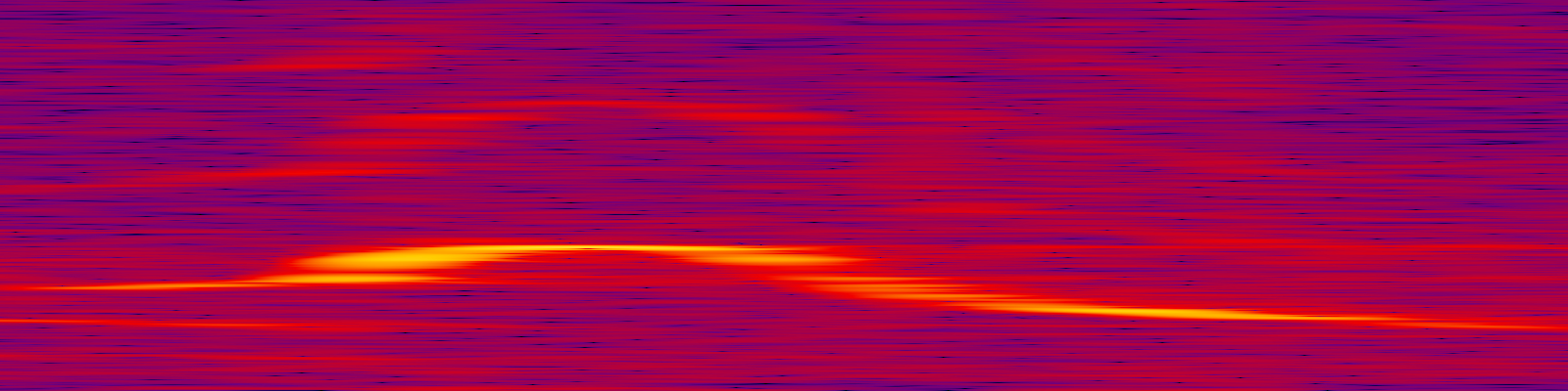 spektrogram
