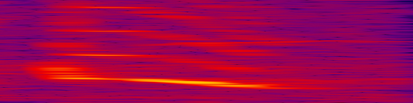 spektrogram