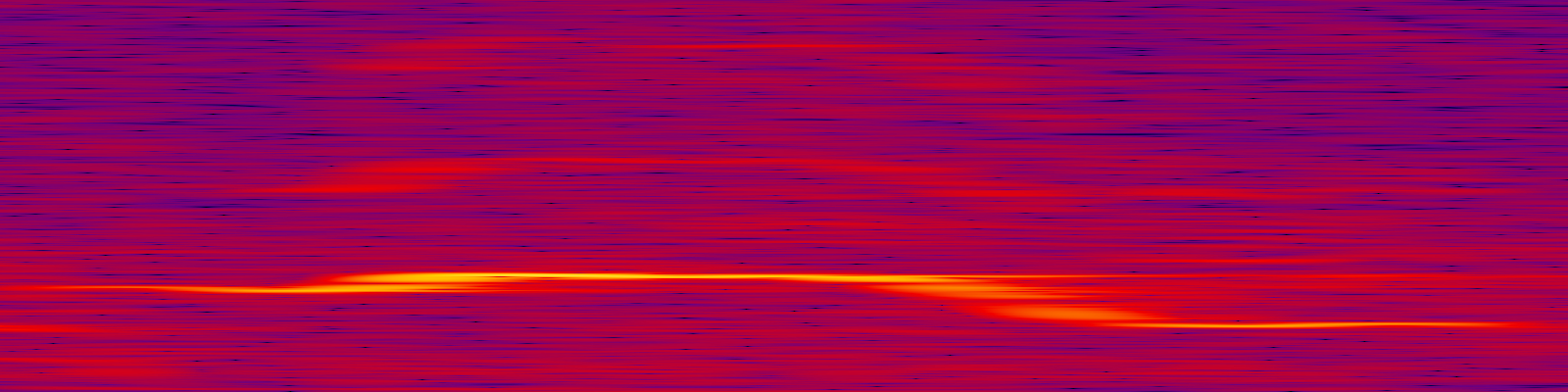 spektrogram