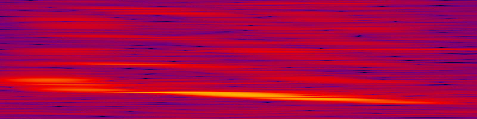spektrogram