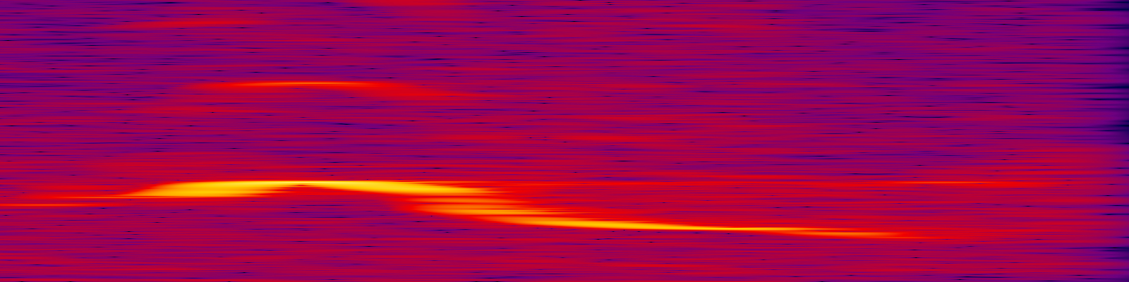 spektrogram