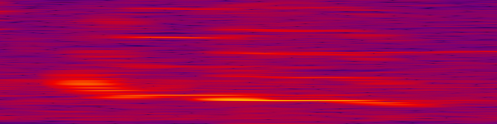 spektrogram