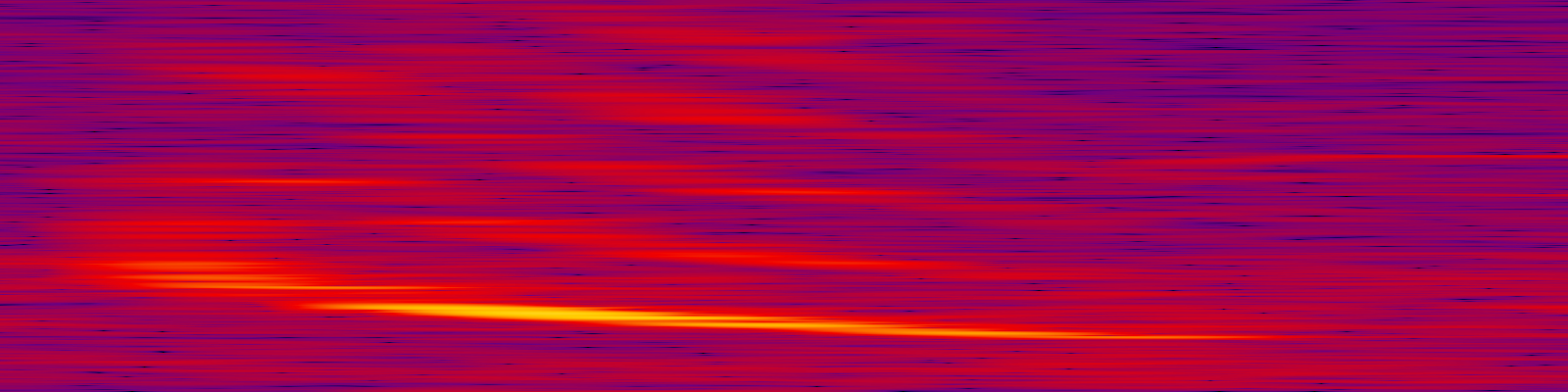 spektrogram