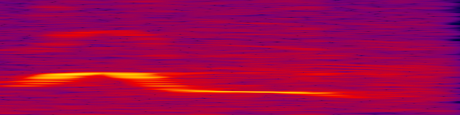 spektrogram