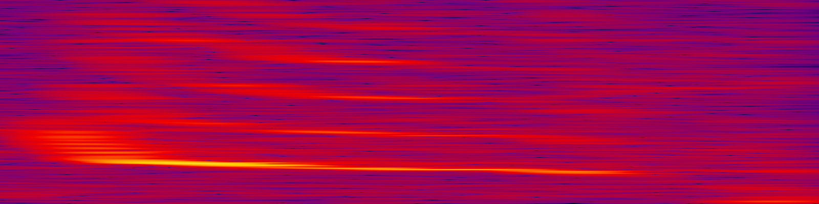 spektrogram