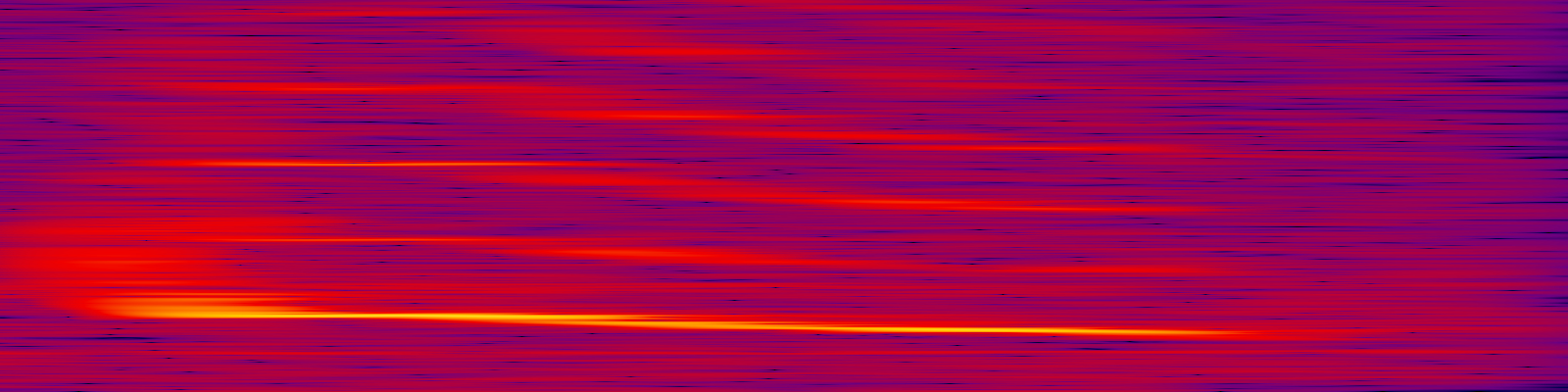 spektrogram