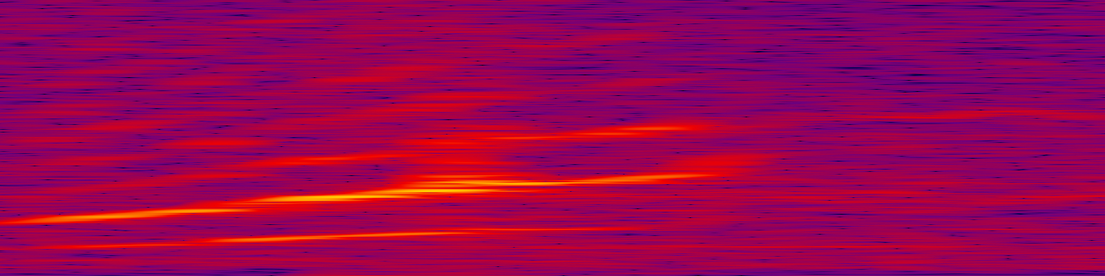 spektrogram