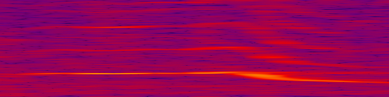 spektrogram