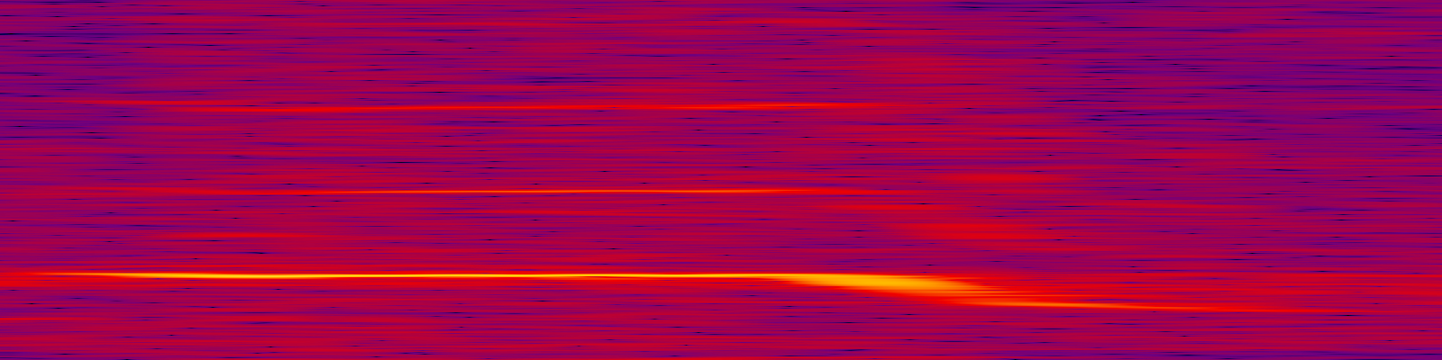 spektrogram