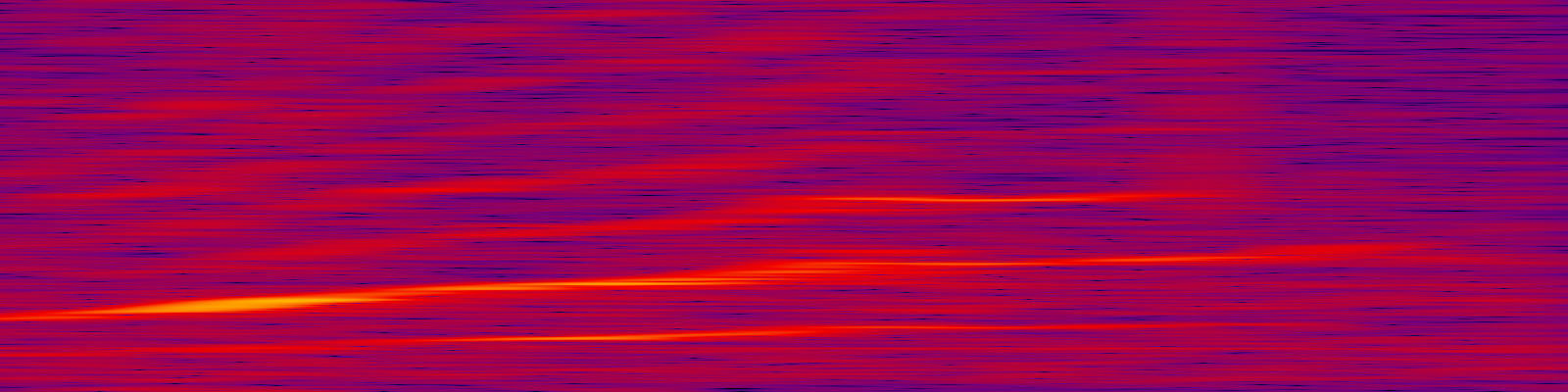 spektrogram