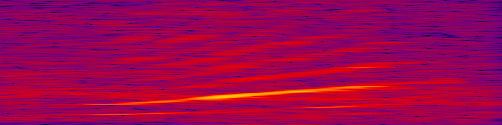 spektrogram